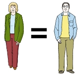 Bild von einer Frau und einem Mann, zwischen ihnen ist ein "Ist-gleich-Zeichen".&nbsp;&copy;&nbsp;© gezeichnete Bilder:
Lebenshilfe für Menschen mit geistiger Behinderung Bremen e.V., Illustrator Stefan Albers, Atelier Fleetinsel, 2013